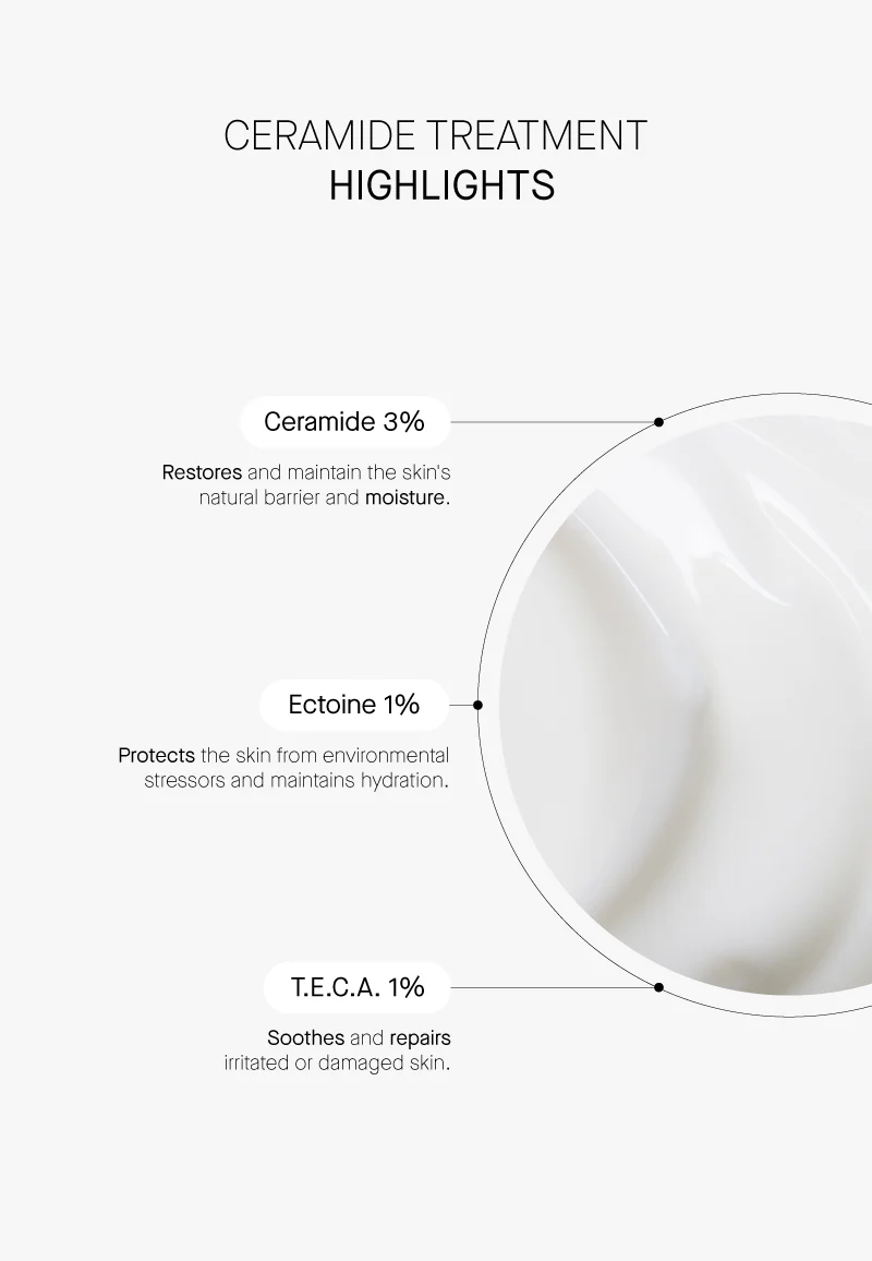 Ceramide Treatment - Image 6