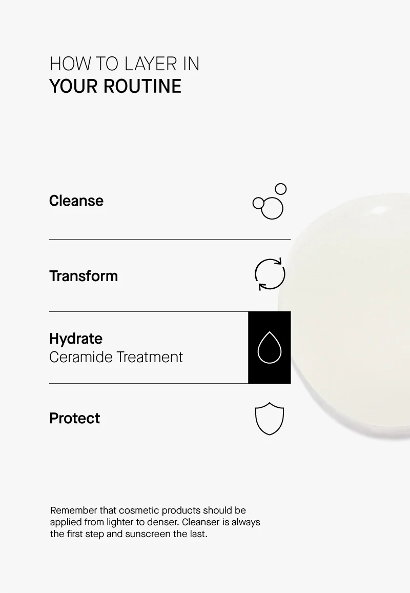 Ceramide Treatment - Image 8